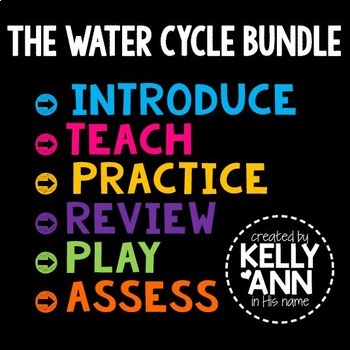 Preview of Water Cycle Games and Water Cycle Activities Bundle