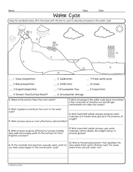 water cycle homework answers
