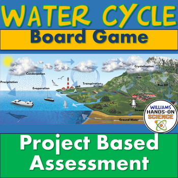 Preview of Water Cycle Board Game Project Based Assessment NGSS MS ESS2 4