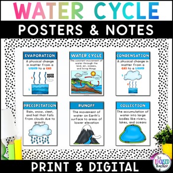 Preview of Water Cycle Bulletin Board Posters | Earth Science Presentation and Notes
