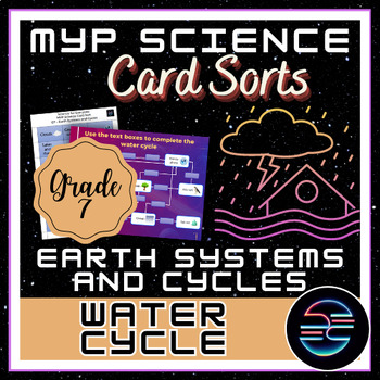 Preview of Water Cycle Card Sort - Earth Systems and Cycles - Grade 7 MYP Science