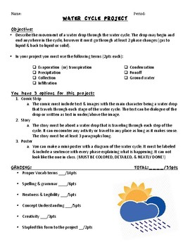 Preview of Water Cycle Choice Project