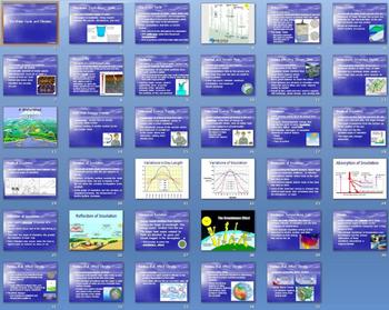 Preview of Water Cycle Climates Smartboard Notebook Presentation Lesson Plan
