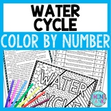 Water Cycle Color by Number, Reading Passage and Text Marking