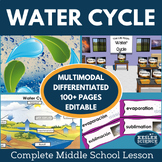 Water Cycle Complete 5E Lesson Plan