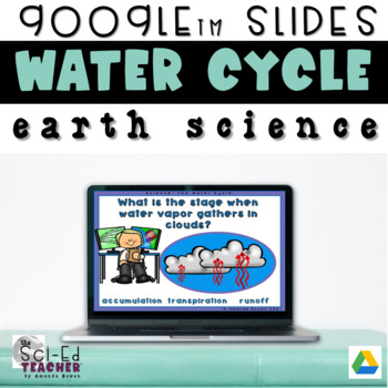 Preview of Water Cycle Condensation Infiltration and More Digital Activity