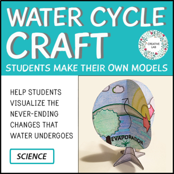 Preview of Water Cycle Craft Activity - 3D Model