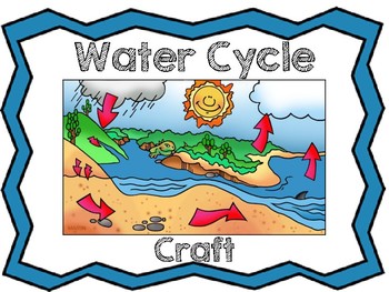 Preview of Water Cycle Craft Cut and Paste Activity
