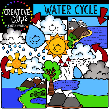 Preview of Water Cycle Clipart {Creative Clips Clipart}