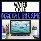 Water Cycle DIGITAL ESCAPE ROOM for Google Drive® | Distan