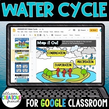 Preview of Water Cycle Digital Activity using Google Slides
