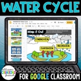 Water Cycle Digital Activity using Google Slides