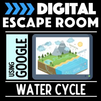 Preview of Water Cycle Digital Escape Room