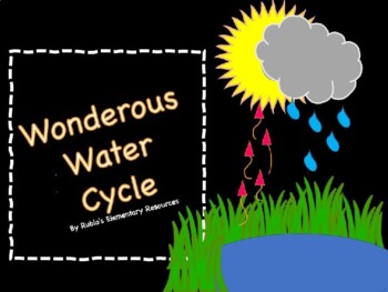 Preview of Water Cycle Digital Lesson