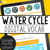 Water Cycle Vocabulary Digital Resource | Evaporation Cond