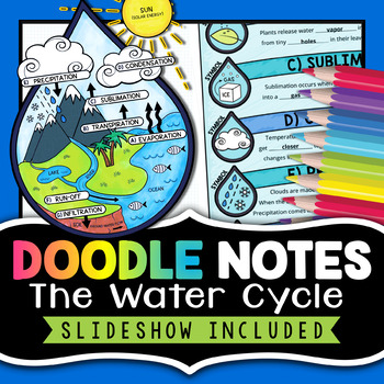 Preview of Water Cycle Doodle Notes Activity | Diagram Worksheet