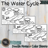 Water Cycle | Doodle Notes & Color Sheet