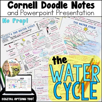 Preview of Water Cycle Doodle Notes | Evaporation Condensation Precipitation | Cornell