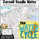 Water Cycle Doodle Notes | Evaporation Condensation Precip