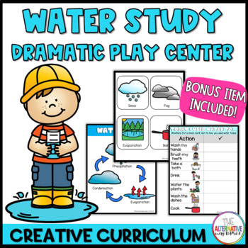 Preview of Water Cycle Dramatic Play Center Water Study Curriculum Creative