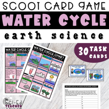 Preview of Water Cycle Drawing Scoot Cards