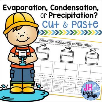 Preview of Water Cycle: Evaporation Condensation or Precipitation? Cut and Paste