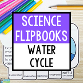 Water Cycle Flipbook Booklet | Label the Water Cycle Diagrams