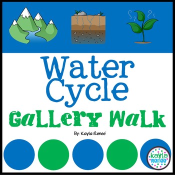 Preview of Water Cycle Gallery Walk