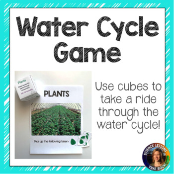 Preview of Water Cycle Game