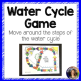 Water Cycle Game Board