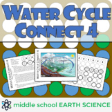 Water Cycle Game Connect 4
