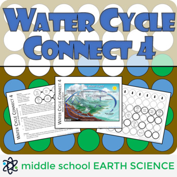 Preview of Water Cycle Game Connect 4