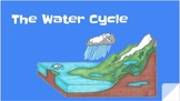 Water Cycle-Google Slides mini lesson