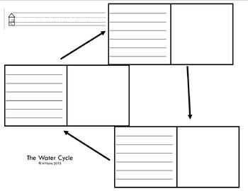 Preview of Water Cycle Graphic Organizer