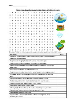 Preview of Water Cycle, Groundwater, and Surface Water - Word Search Puzzle (Printables)