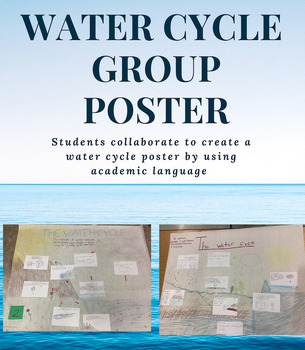 Preview of Water Cycle Group Poster
