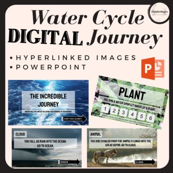Preview of Water Cycle Journey PowerPoint Hyperlinked Slides