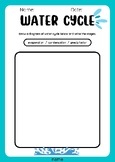 Water Cycle- Label and Draw