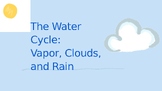 Water Cycle Lesson/Demonstration with Adaptive Supports