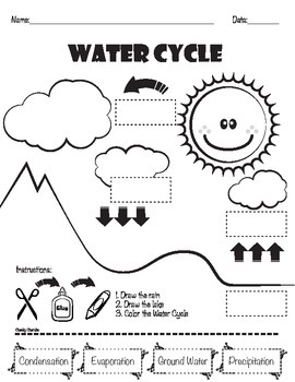 water cycle matching by cheeky cherubs teachers pay teachers