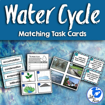 Preview of Water Cycle Matching Task Cards