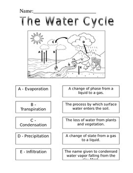 Water Cycle Matching Worksheet by K-Teach-A lot | TPT
