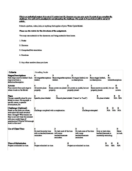 Preview of Water Cycle Model Project
