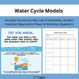 Water Cycle Model in a Bag Lab
