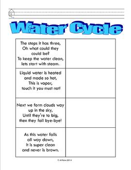 Preview of Water Cycle Poem