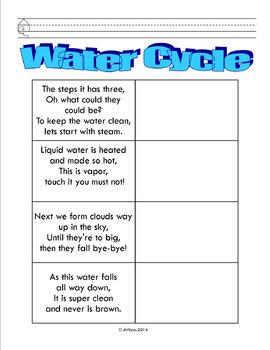 water cycle poems short