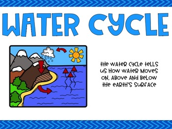 Water Cycle PowerPoint by CreatedbyMarloJ | Teachers Pay Teachers