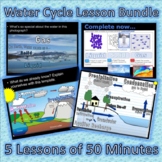 Water Cycle Lesson