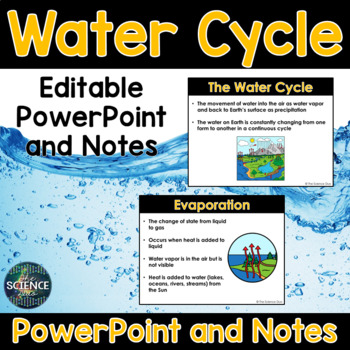 Preview of Water Cycle PowerPoint and Notes
