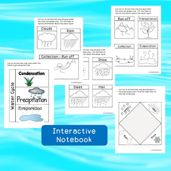 Water Cycle Powerpoint - Interactive Notebook - Study Guide | TPT